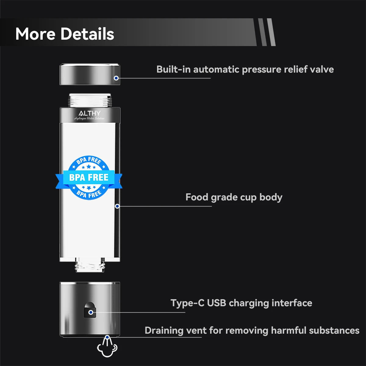 ALTHY Hydrogen Water Generator Bottle | DuPont SPE+PEM H2 Inhalation