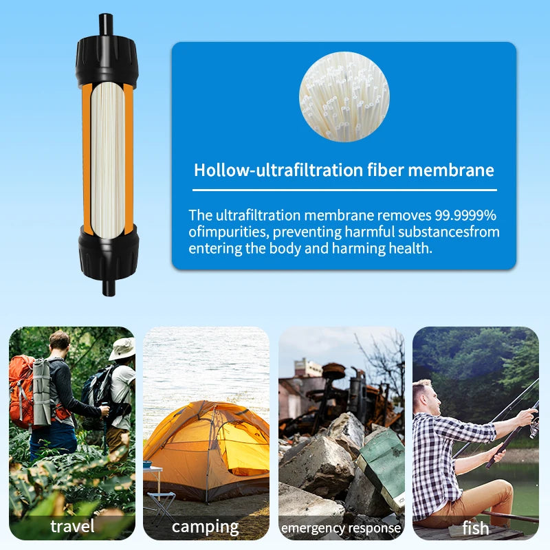 Filterwell Mini Water Filter Straw - Emergency Survival & Camping Gear