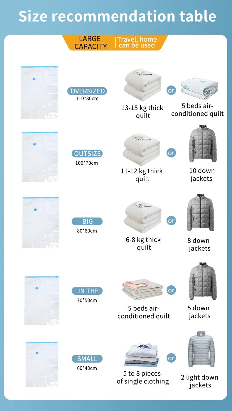 Vabena Vacuum Storage Bags for Clothes & Bedding - Space Saving Organizer