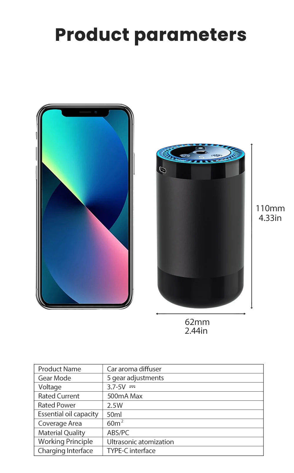 Vabena Rechargeable Car Aroma Diffuser - Colorful, Wireless & Portable