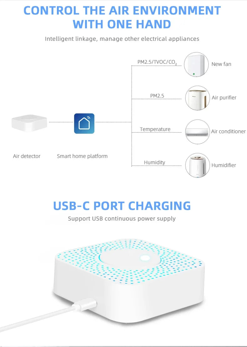 Tuya ZigBee 6-in-1 Smart Air Quality Monitor - Home Environment Detector