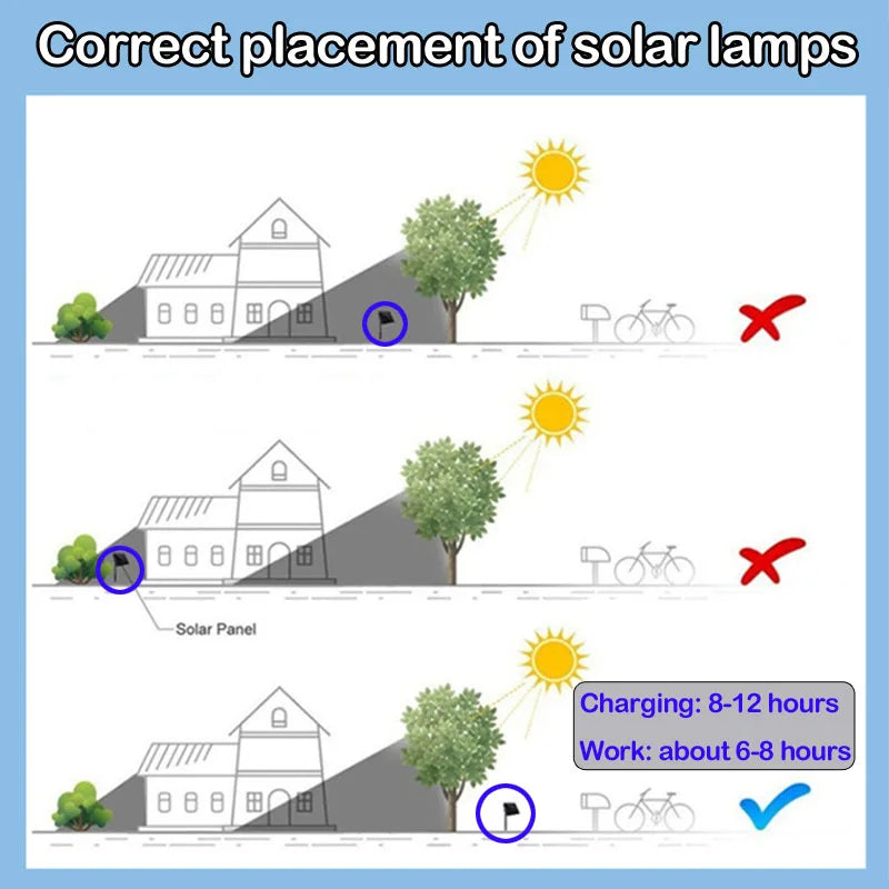 Retro Solar Pathway Lights | Warm Garden LED Decor