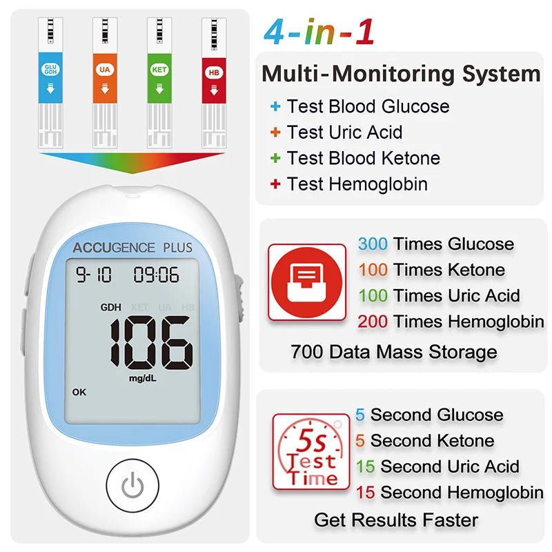 4-in-1 Multifunction Monitor: Hemoglobin, Ketone, Glucose, Uric Acid Test Kit