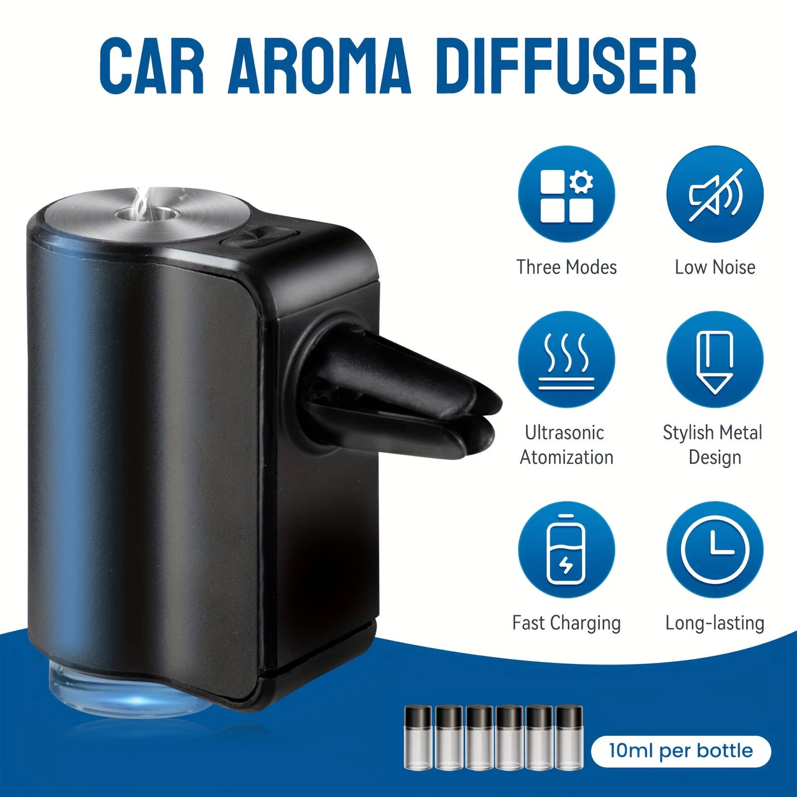 Vabena Car Air Freshener Electric Auto Aroma Diffuser Vent | Premium Scent Experience