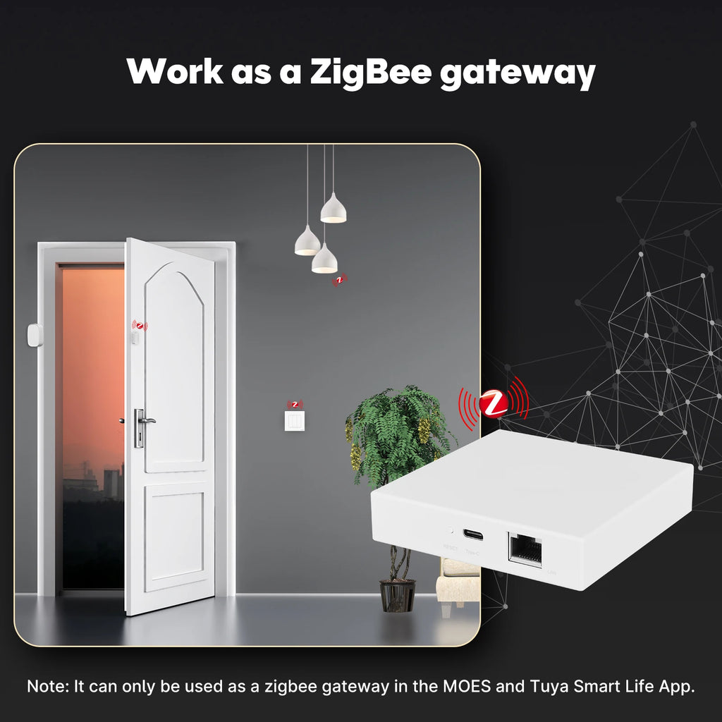 MOES Matter & Zigbee Hub | Smart Home Gateway for Seamless Connectivity