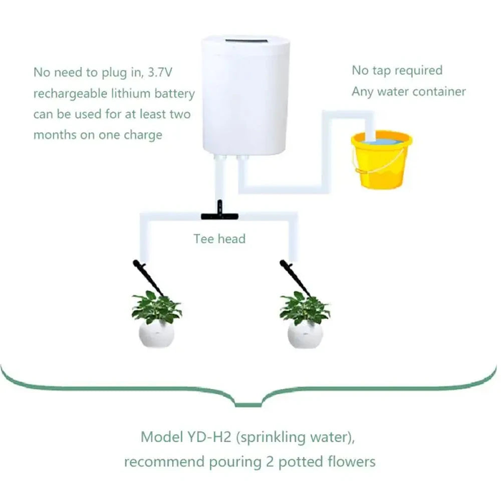 Cheapest Self-Watering Kit - Intelligent Drip Irrigation System
