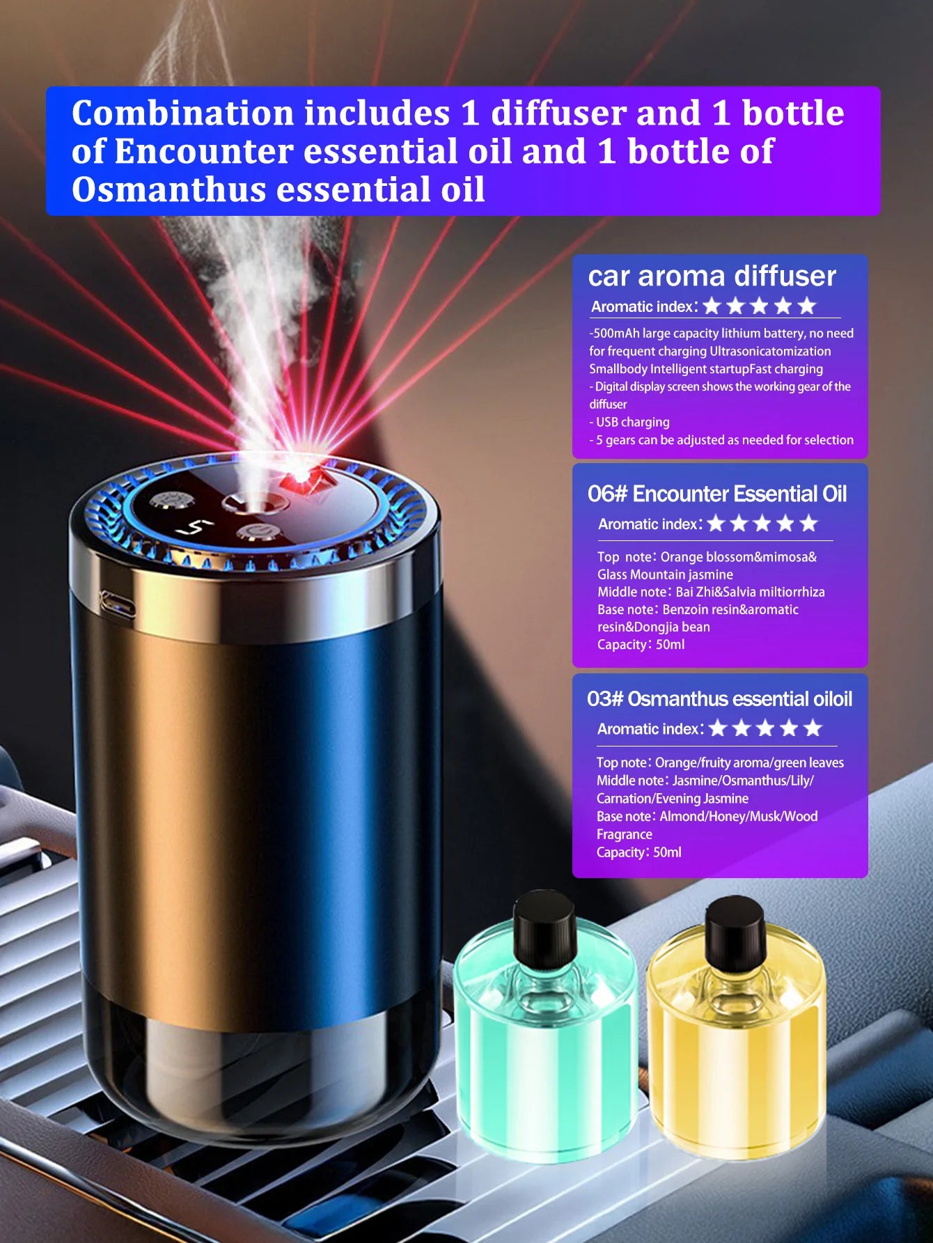 Vabena Rechargeable Car Aroma Diffuser - Colorful, Wireless & Portable