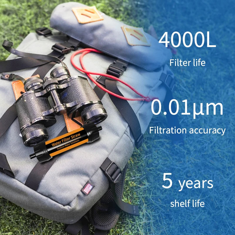 Filterwell Mini Water Filter Straw - Emergency Survival & Camping Gear