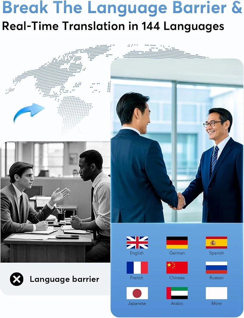 UYUXIO Real-Time AI Translator Headphones – 144 Languages 3-in-1 OWS Earbuds for Business