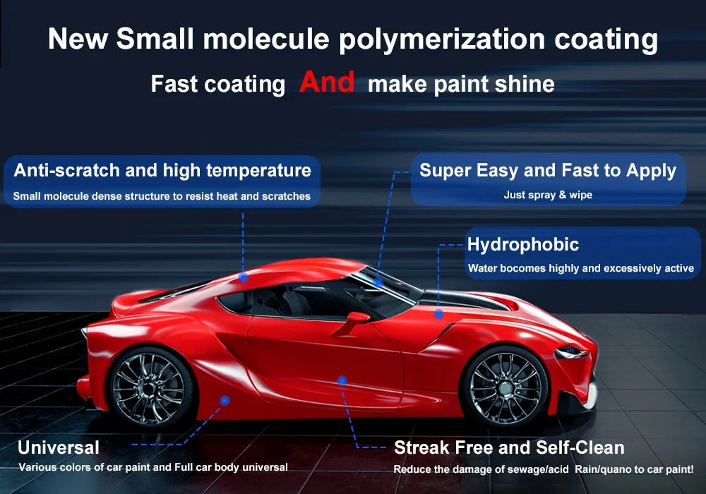 Car Ceramic Nano Coating | Hydrophobic Paint Protection & Shine