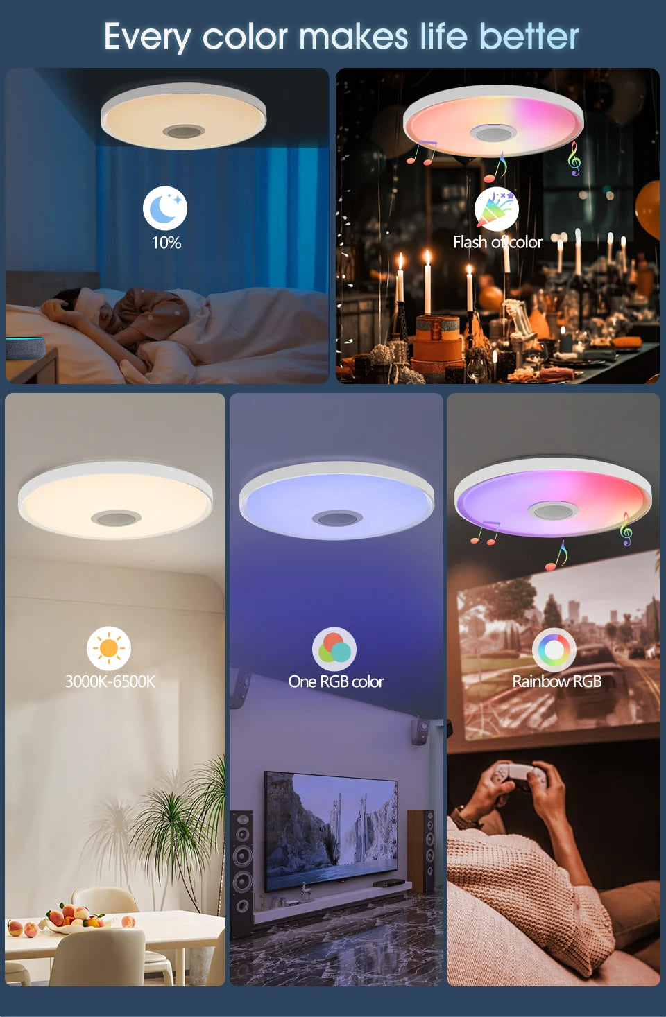 LED Smart RGB Ceiling Lamp with Speaker - App Control & Dimmable