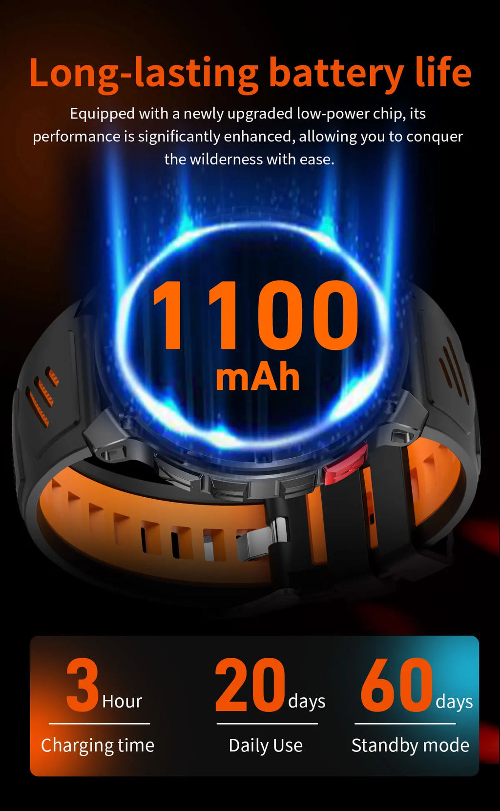 T-Rex3 Pro Smartwatch | 1100mAh Battery, GPS, 5ATM Waterproof, Military-Grade