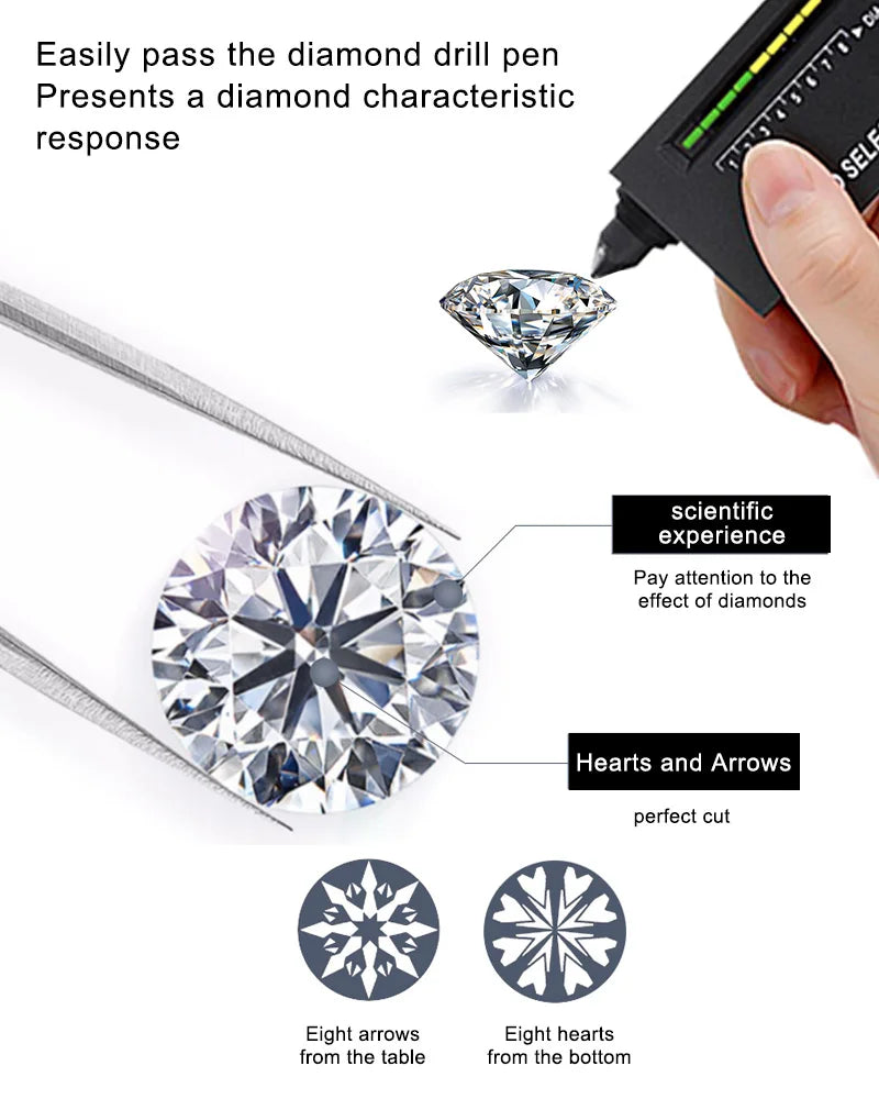 14K Gold Moissanite Engagement Ring for Women | Wedding Band