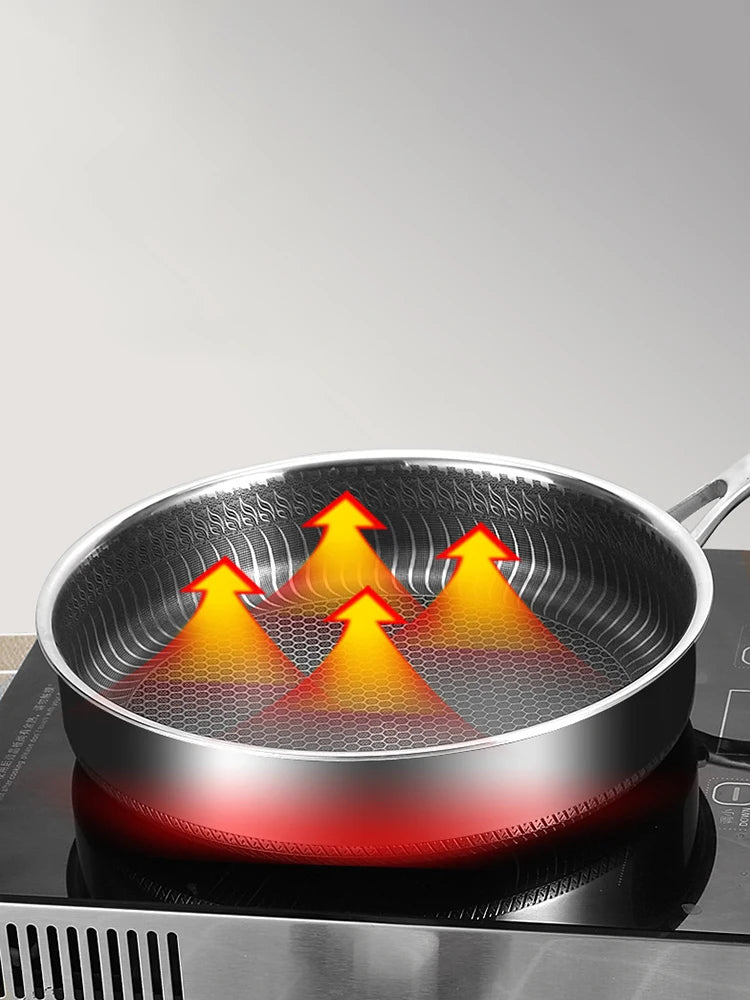 Tri-Ply 316 Stainless Steel Honeycomb Frying Pan & Wok - All Stoves