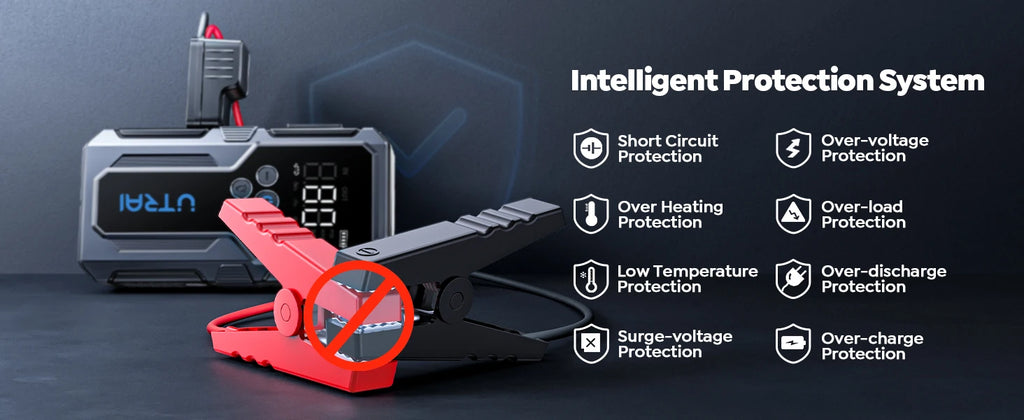 UTRAI 1500A Jump Starter Air Compressor & Power Bank | Emergency Car Kit