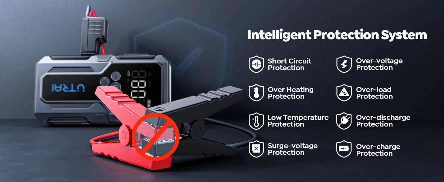 UTRAI 1500A Jump Starter Air Compressor & Power Bank | Emergency Car Kit
