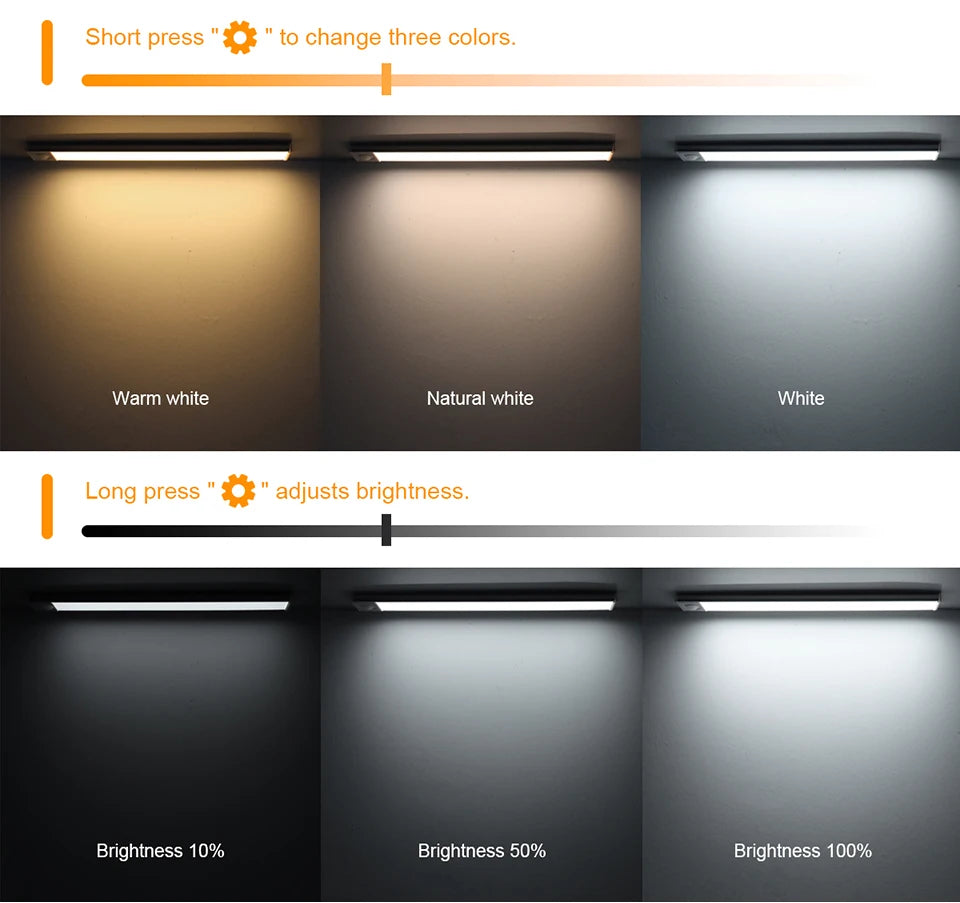 MALITAI High Capacity USB Rechargeable LED Light Bar - Bright & Portable