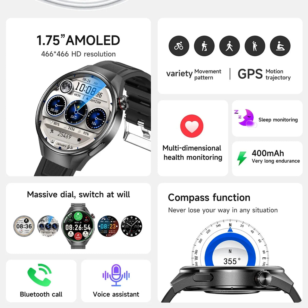 G5 PLUS Smartwatch | 1.75" HD AMOLED, GPS & Fitness Tracker