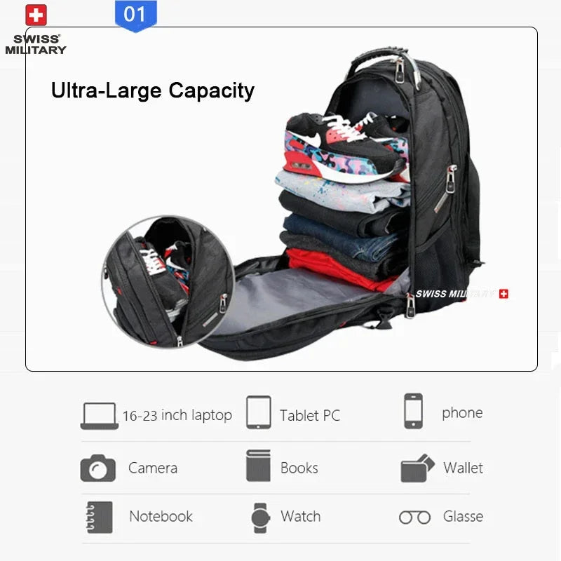 SWISS MILITARY Heavy-Duty Travel Backpack | Durable & Spacious