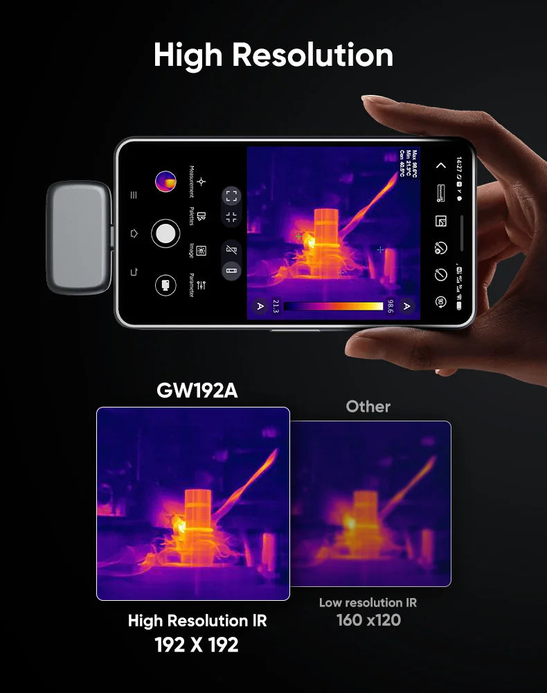 GW192A Thermal Imaging Camera for Android | Infrared Inspection & Repair Tool
