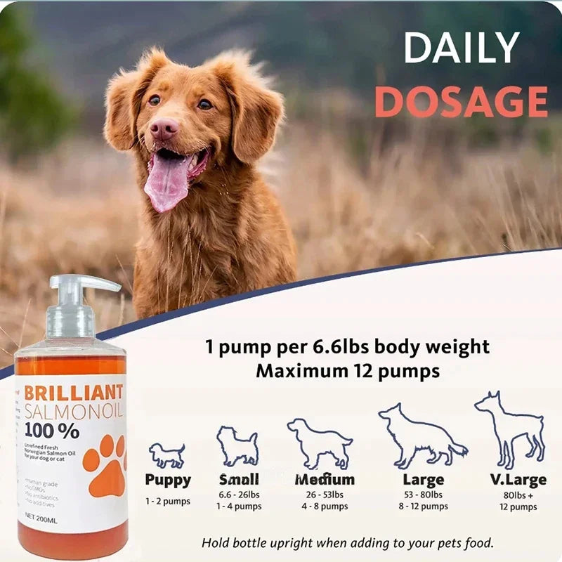 Natural Salmon Fish Oil for Dogs & Cats - 21 Omega Fatty Acids