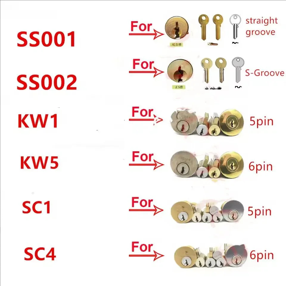 Vabena SS001 PRO SS002 PRO Key Decoder Precision Tool Kit