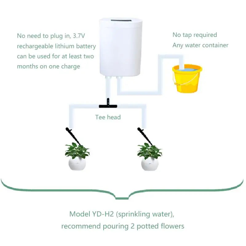 Cheapest Self-Watering Kit - Intelligent Drip Irrigation System