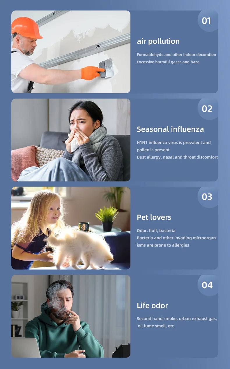 TINSOL Mini Air Purifier - HEPA Filter & Negative Ion Technology