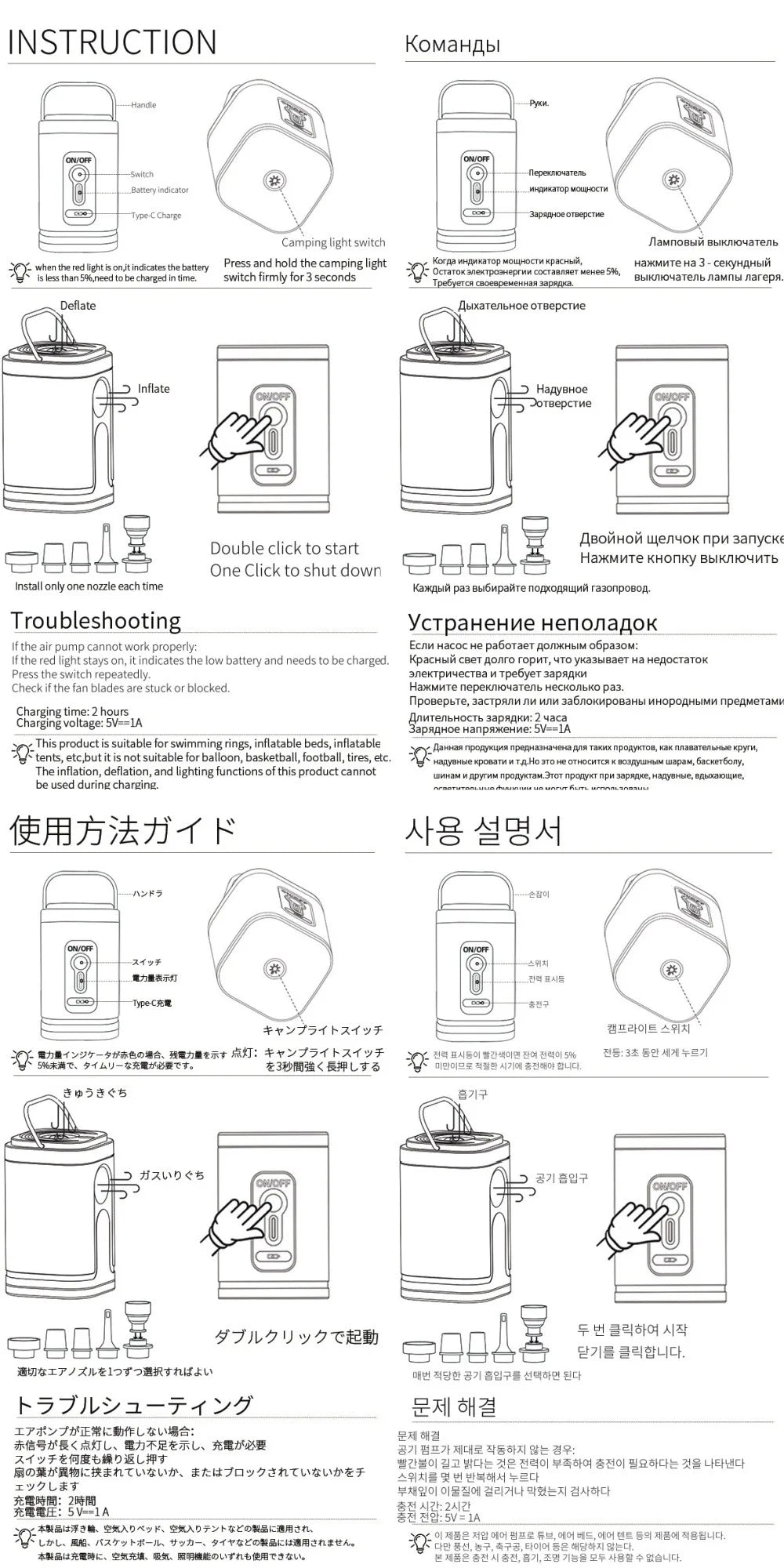 Vabena IP67 Waterproof Travel Vacuum Storage Bags - Compression Packing Cubes 17L/34L