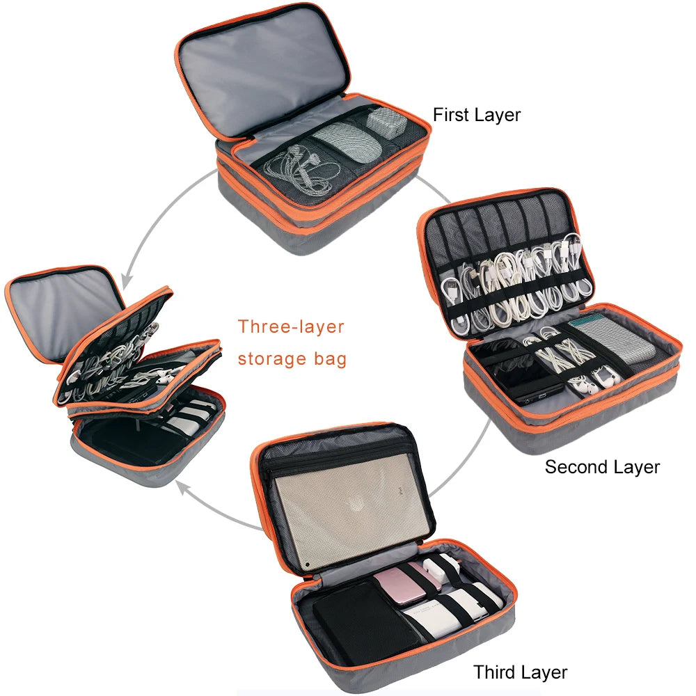 Travel Electronics Organizer Bag | Multi-Layer Cable & Charger Case for iPad