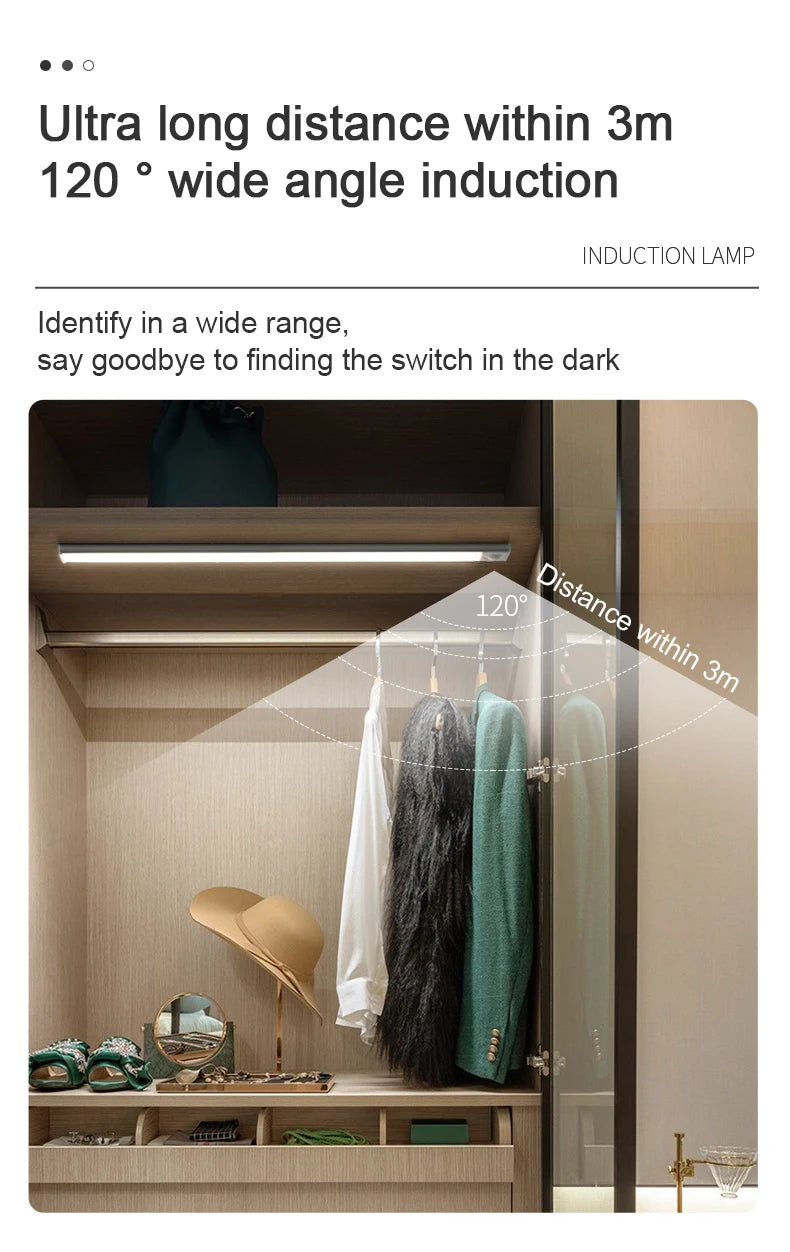 USB-C Rechargeable Motion Sensor LED Cabinet Light - Kitchen & Wardrobe