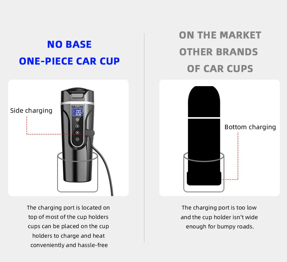 Portable Smart Car Kettle & Heating Mug - 12V/24V Touch Screen Thermal Cup