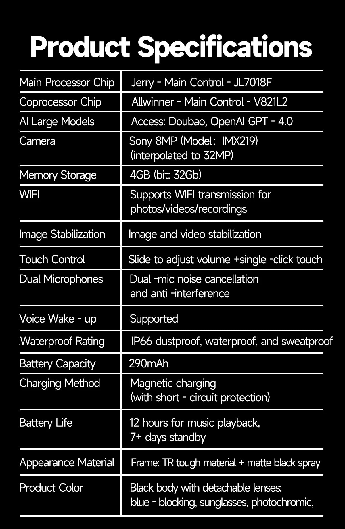 Vabena 2026 Smart Camera Glasses for Men - 800W, AI, Video & Translation