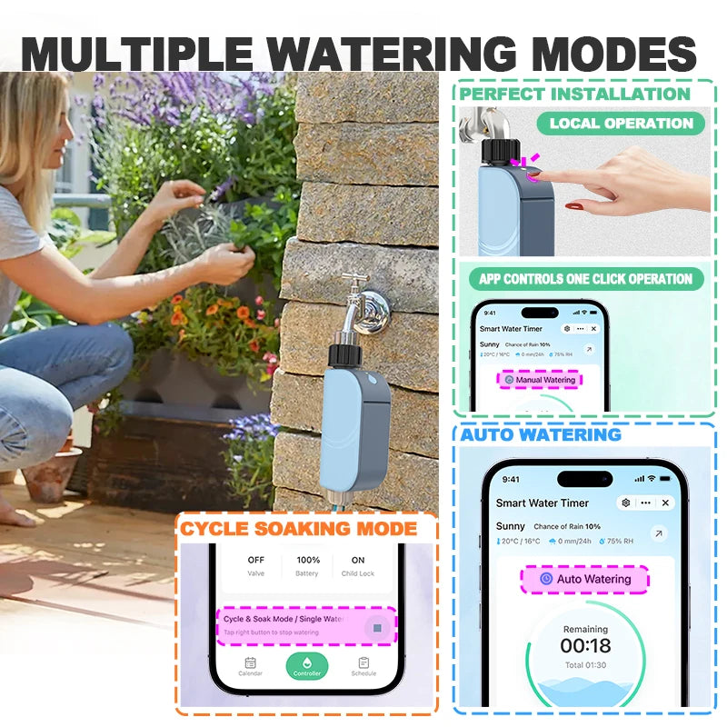 Smart WiFi Garden Watering Timer – Tuya Automatic Sprinkler & Drip System
