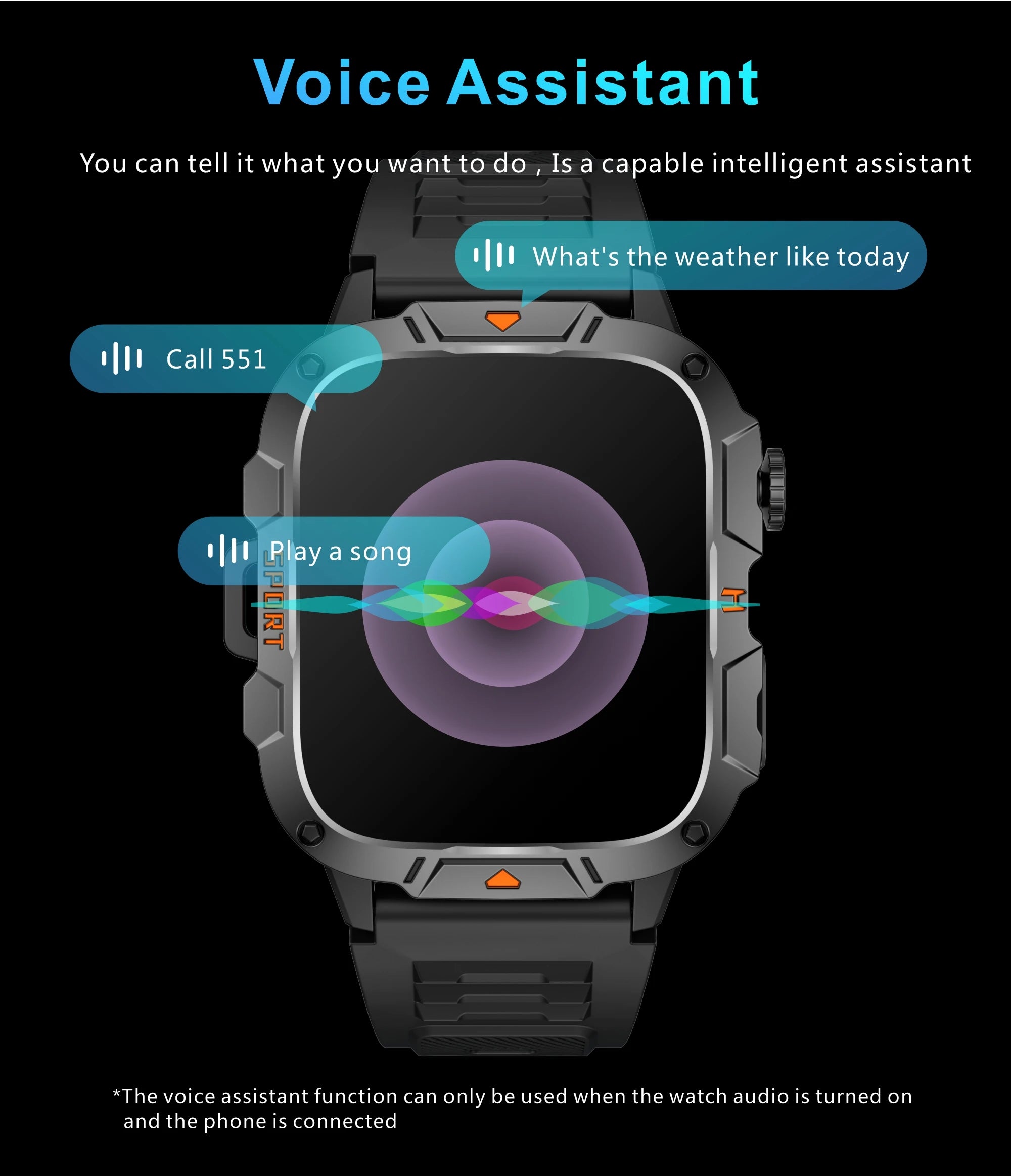 Military-Grade Smartwatch for Men | AMOLED Display | 5ATM Tactical Watch