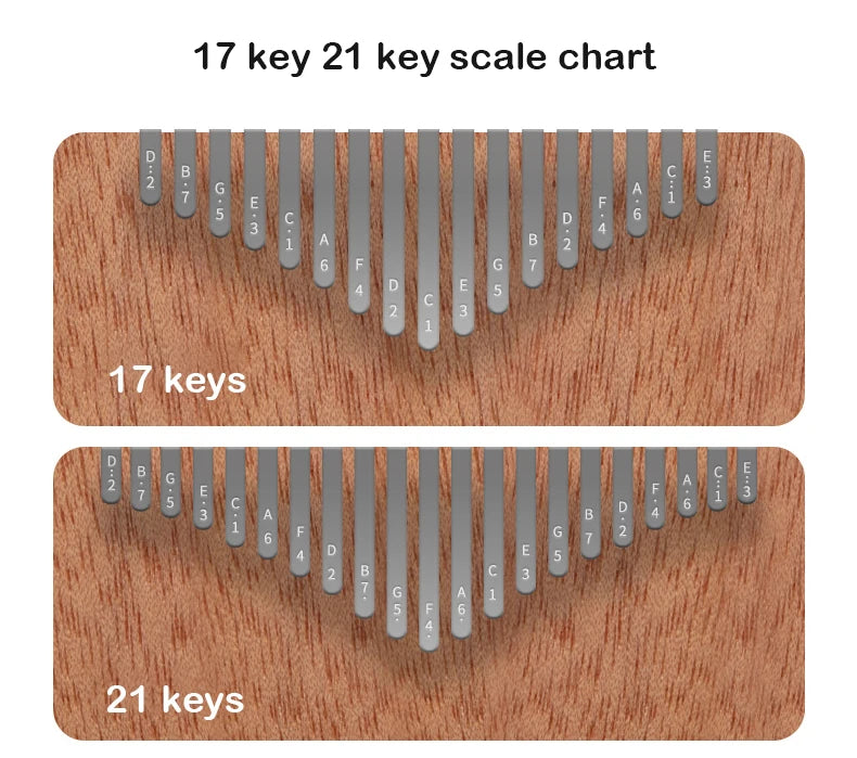 Hluru 17/21 Keys Kalimba Finger Piano - Musical Instrument for Beginners