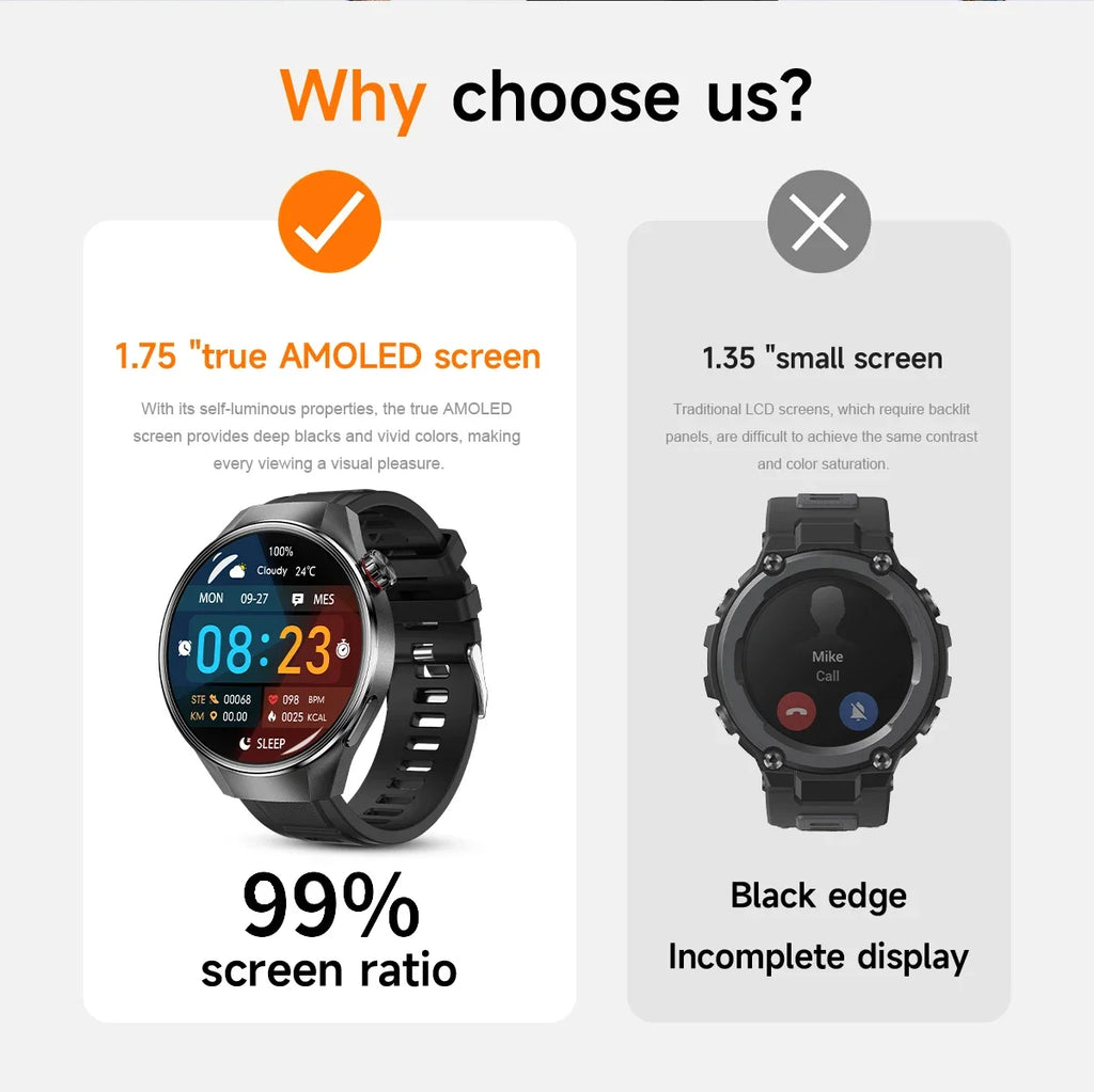 G5 PLUS Smartwatch | 1.75" HD AMOLED, GPS & Fitness Tracker