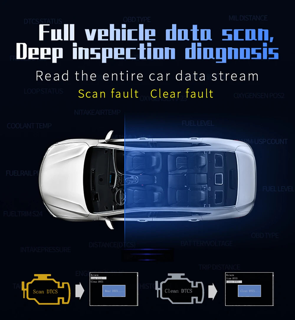 P10 PRO OBD2 Head Up Display - Smart Digital Meter Speedometer