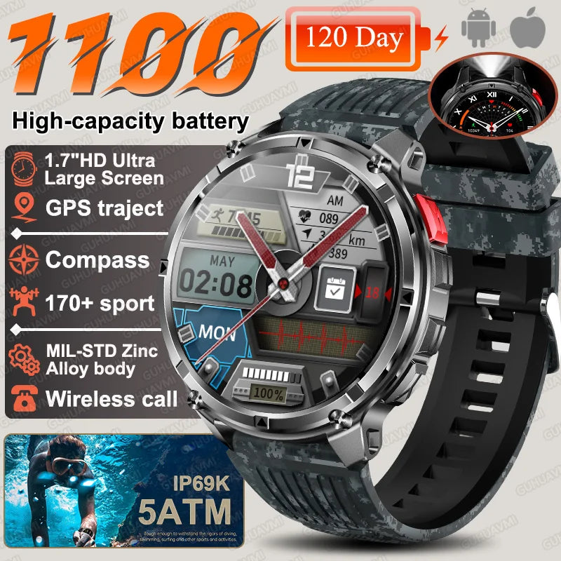 T-Rex3 Pro Smartwatch | 1100mAh Battery, GPS, 5ATM Waterproof, Military-Grade