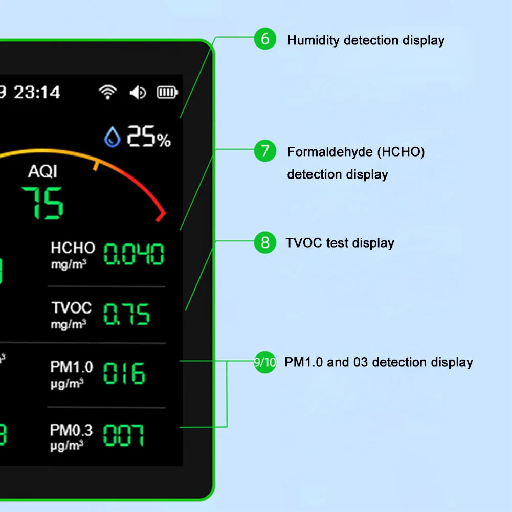 Vabena Professional 15-in-1 Air Quality Monitor Station - Comprehensive Indoor Analysis