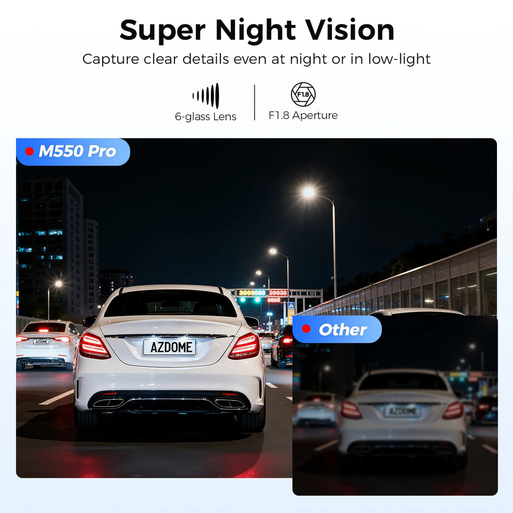 AZDOME M550 Pro 4K Dash Cam with GPS, WiFi & Night Vision