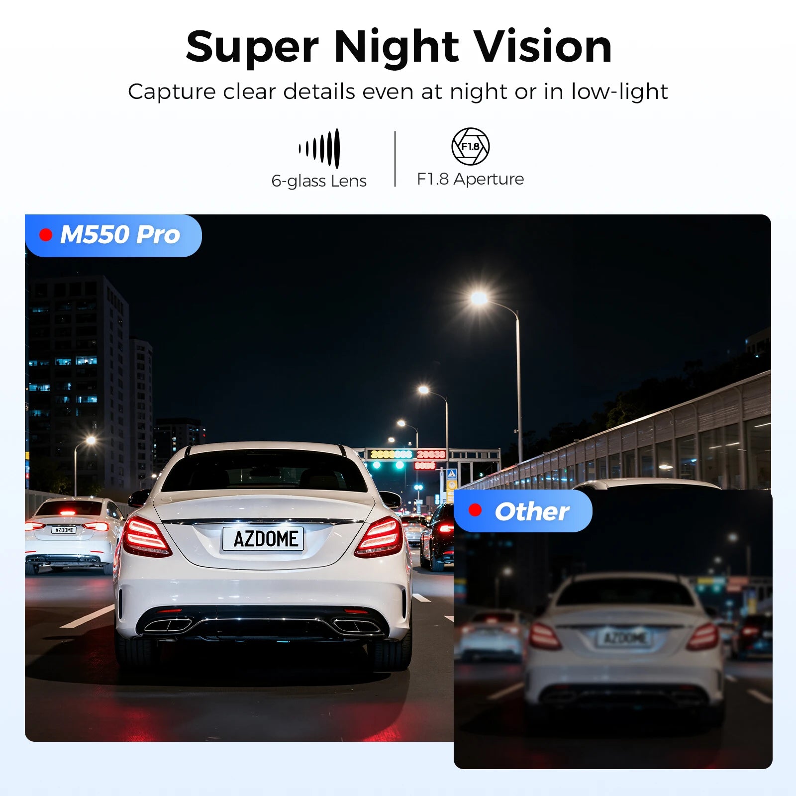 AZDOME M550 Pro 4K Dash Cam with GPS, WiFi & Night Vision