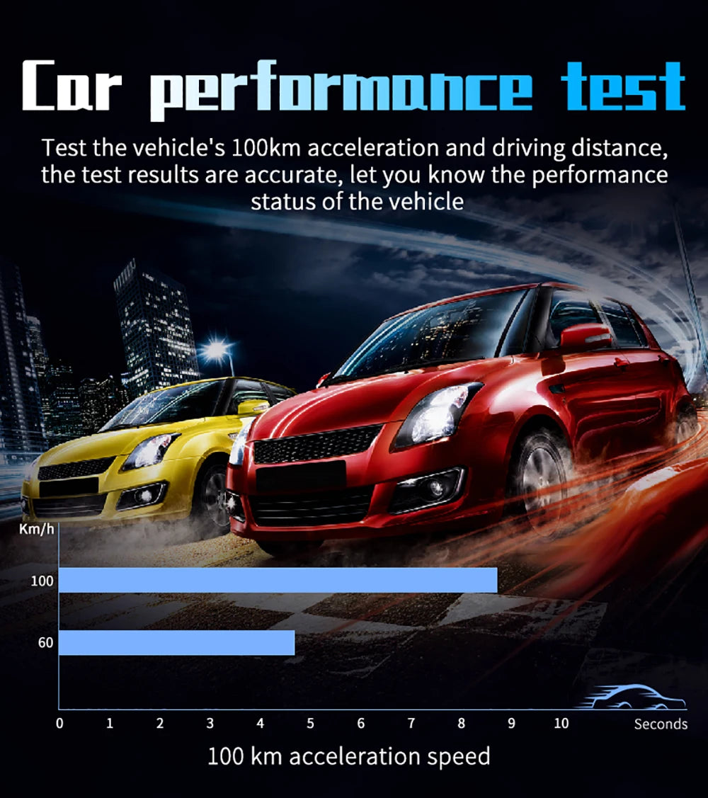 P10 PRO OBD2 Head Up Display - Smart Digital Meter Speedometer