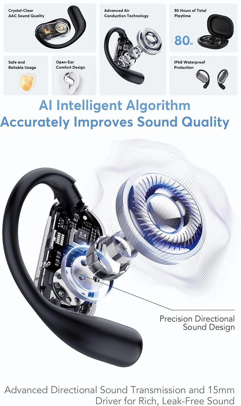 UYUXIO Real-Time AI Translator Headphones – 144 Languages 3-in-1 OWS Earbuds for Business