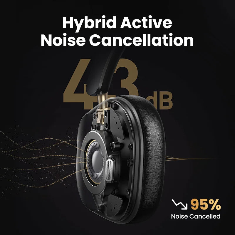 Choice Wireless Bluetooth Headphones with 43dB ANC, Hi-Res LDAC & 75H Spatial Audio