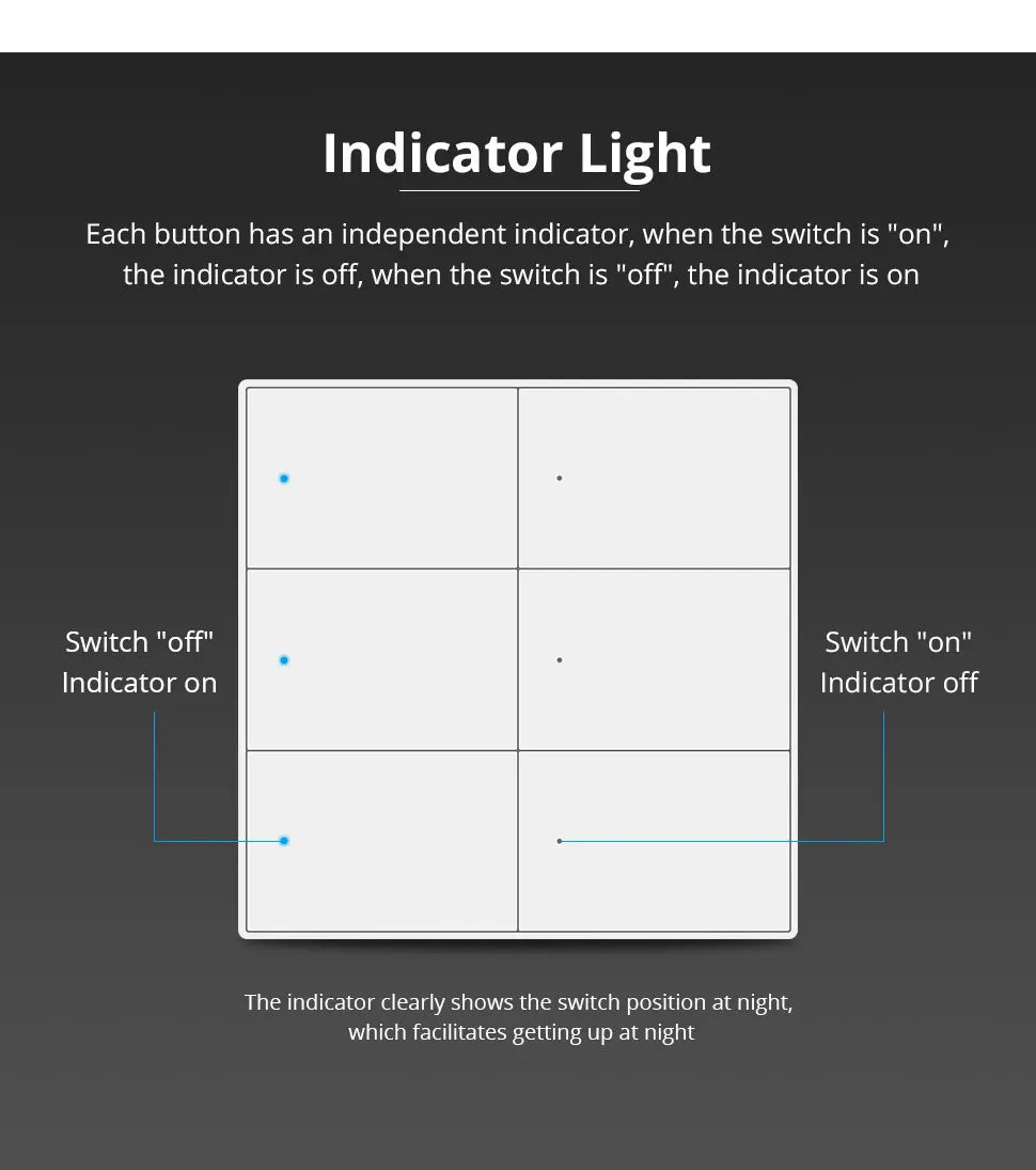 Zemismart Smart Wall Scene Controller | Home Automation Hub