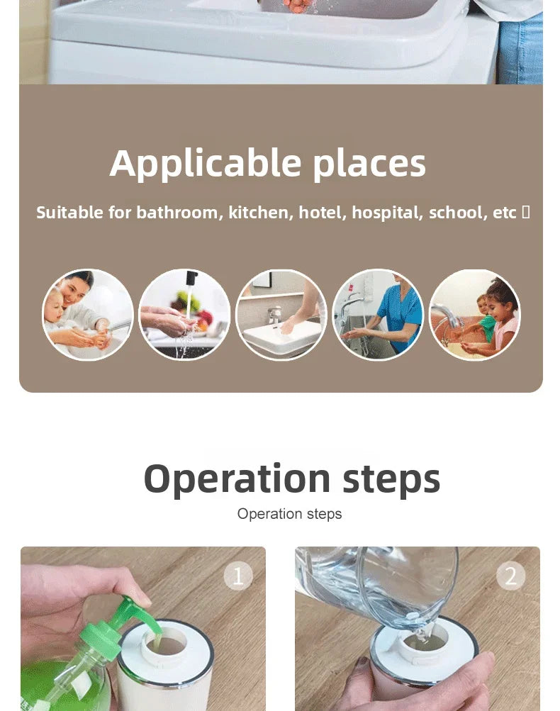 Automatic Sensing Soap Dispenser - Contactless Wall Mounted Frother