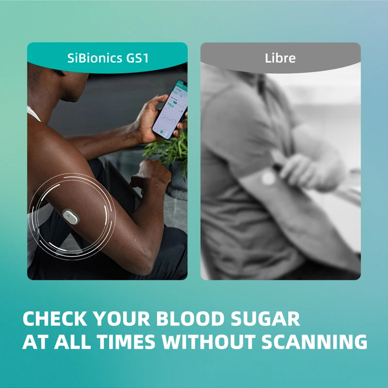 Sibionics 24h Real-Time CGM Blood Glucose Monitor