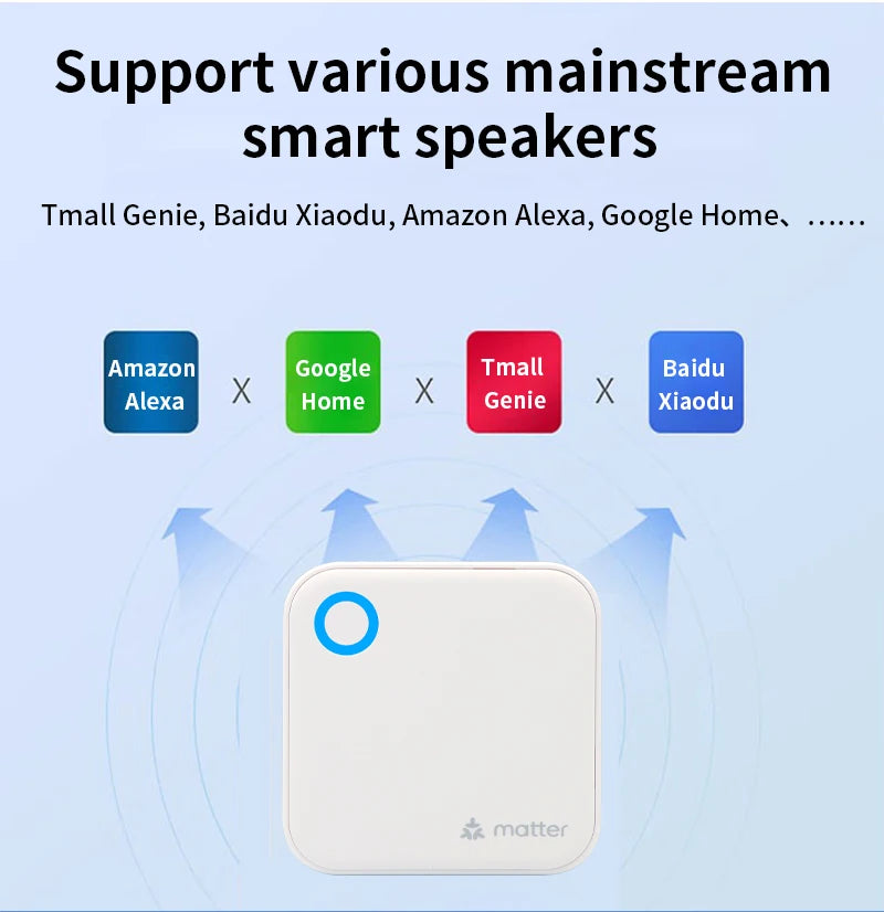 TTLOCK G6 Matter Gateway: WiFi & HomeKit Bridge for Seamless Smart Home Control