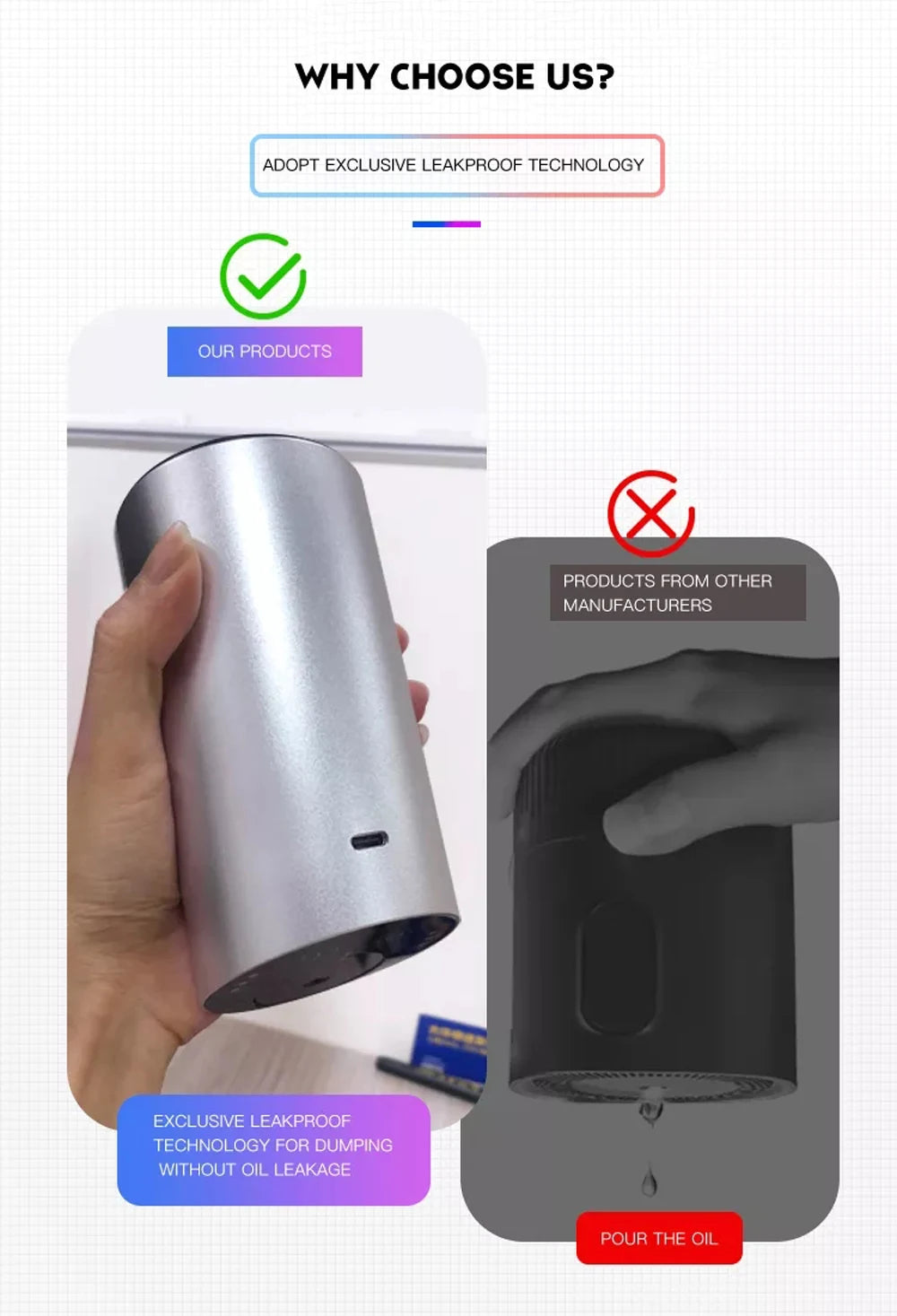 Portable Car & Home Aroma Diffuser - Rechargeable Essential Oil Machine